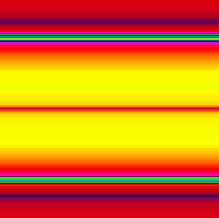 Mandelbrot set zoom at 1e20 using long double precision